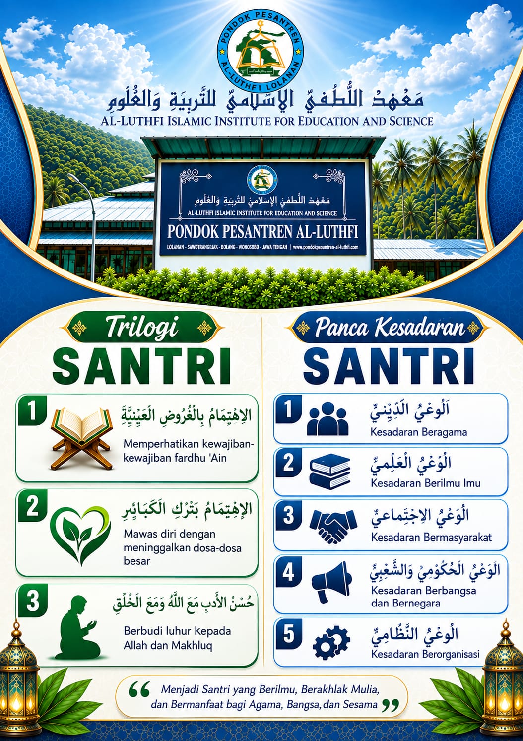 Sambutan Pengasuh Pondok Pesantren Al Lutfi